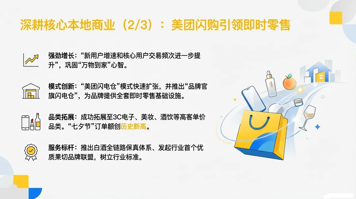 美团2025年第三季度财报