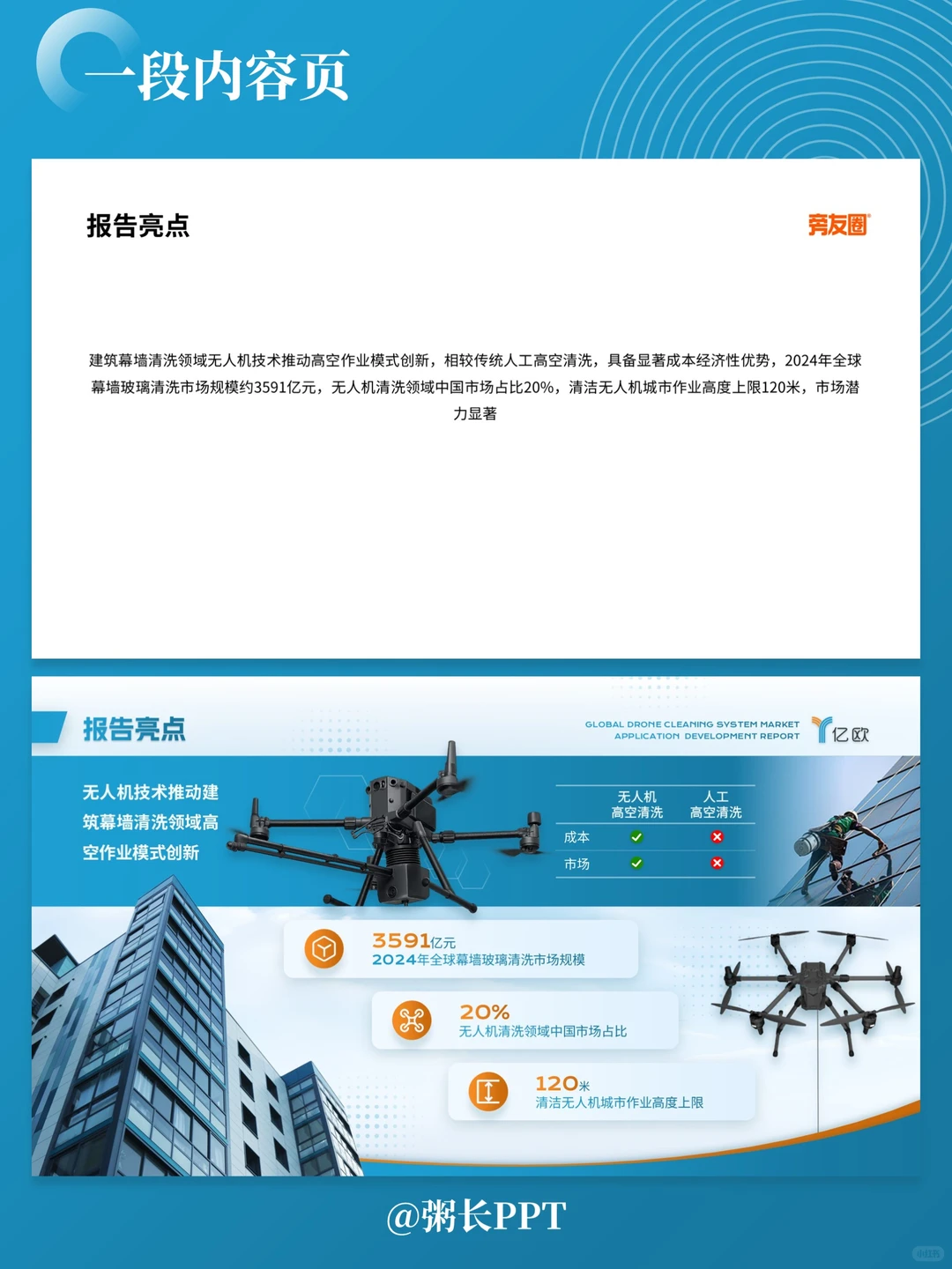 清洗无人机行业调研PPT，助力行业科技发展