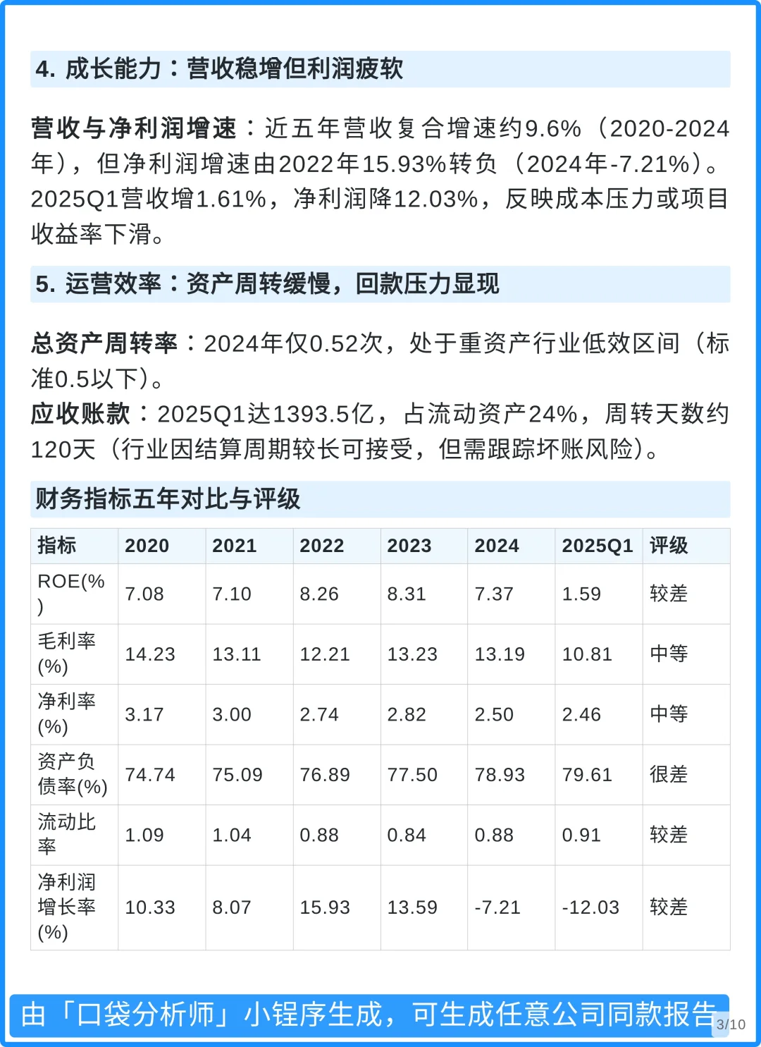 中国电建4000字深度研究报告