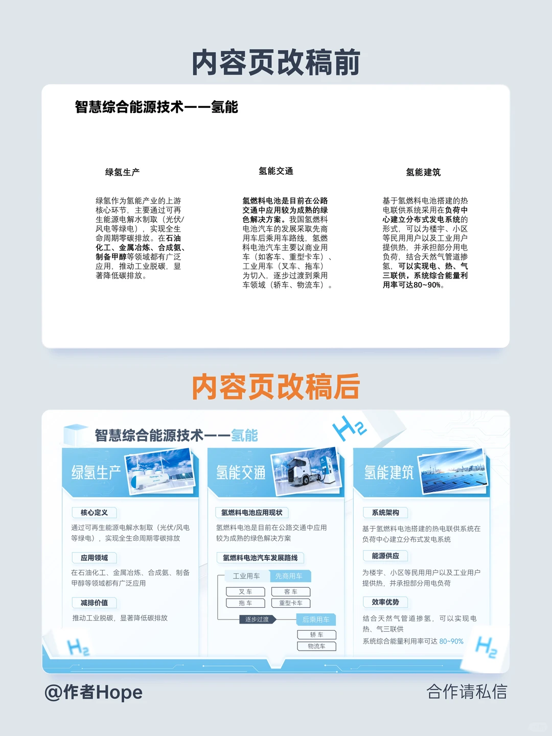 PPT美化案例┃半导体行业报告ppt