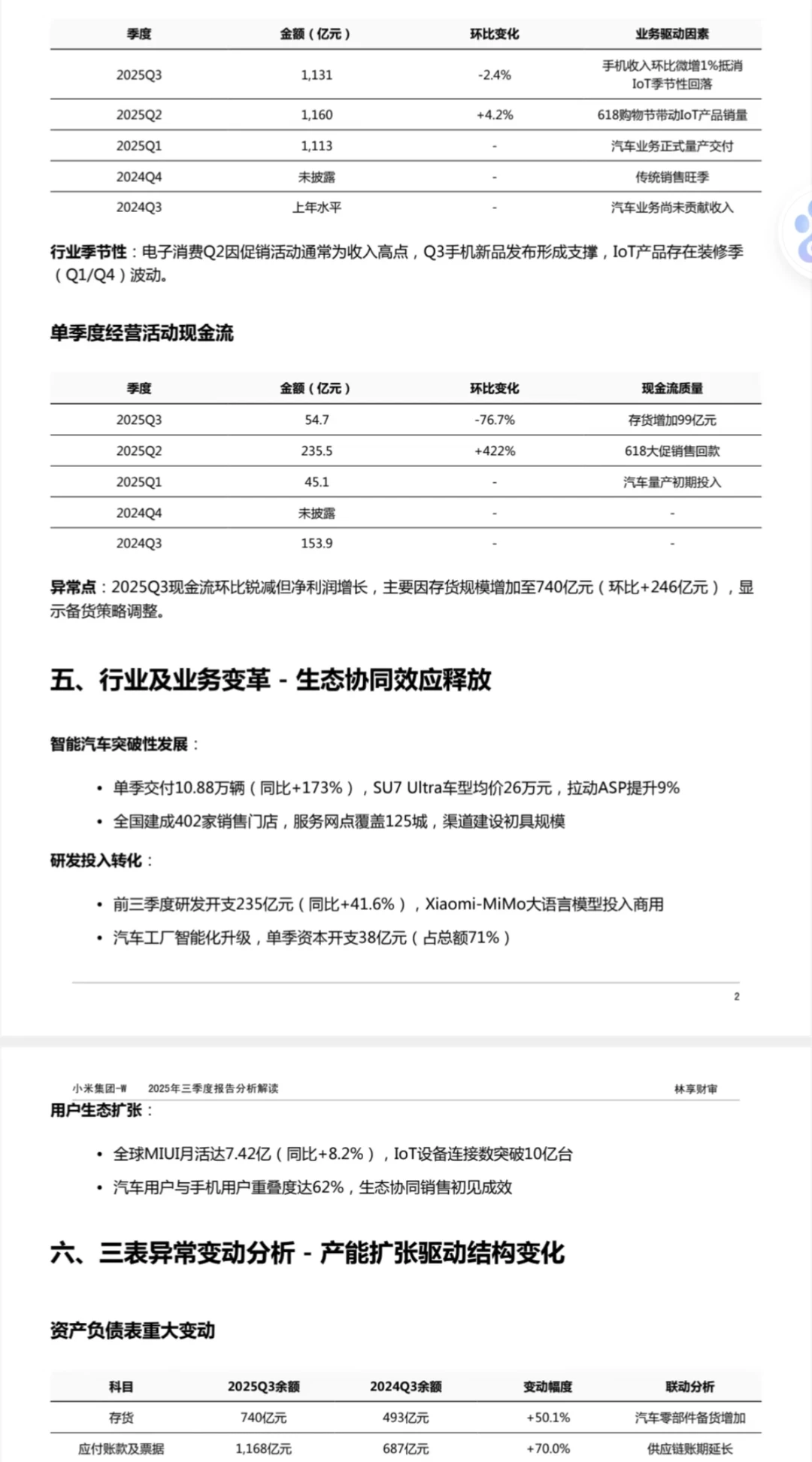 小米集团三季报分析解读