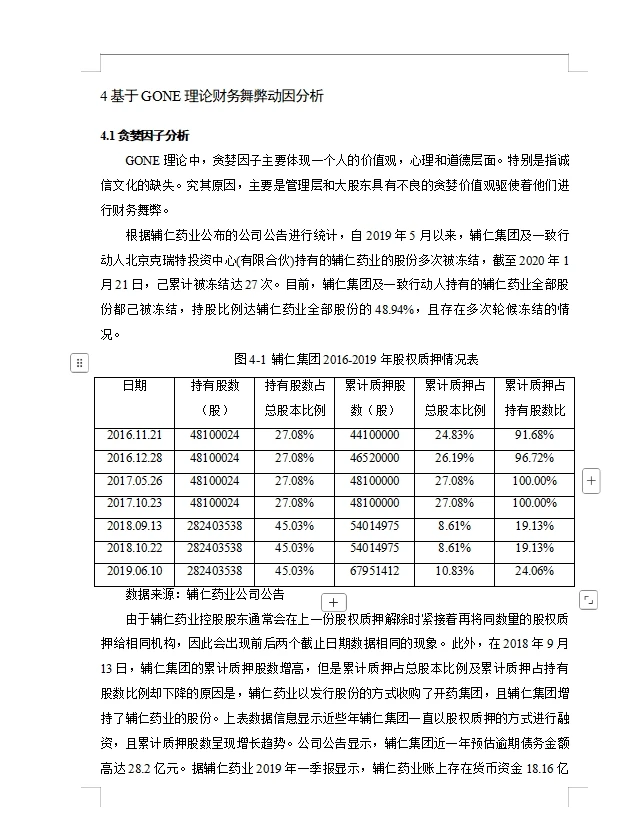 辅仁药业财务舞弊动因及治理对策研究