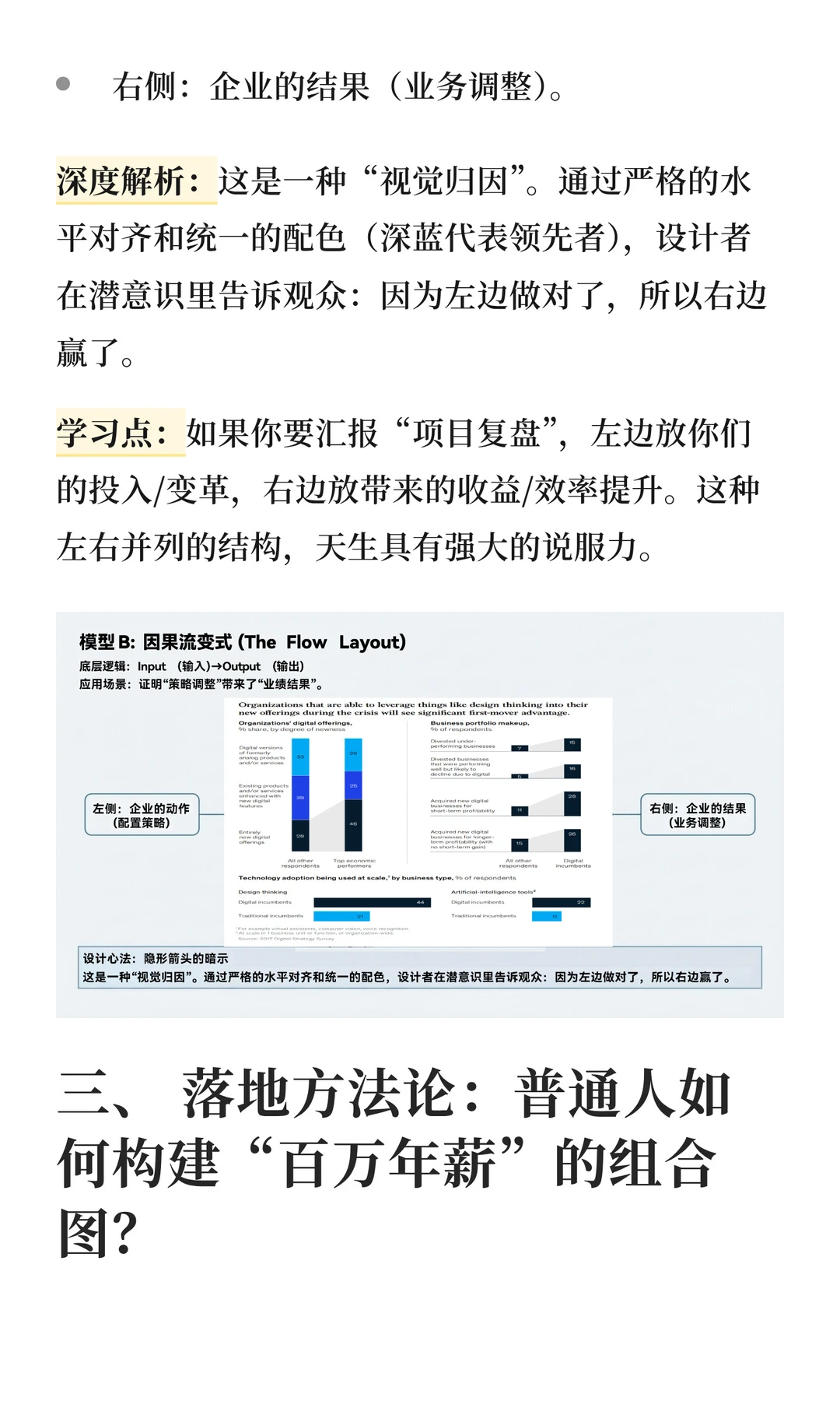 麦肯锡：组合图做得乱，是因为逻辑没想通