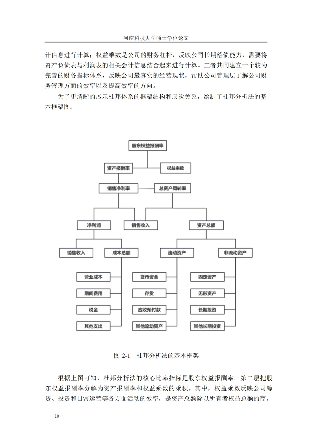 基于杜邦分析法的 J 公司财务绩效评价研究