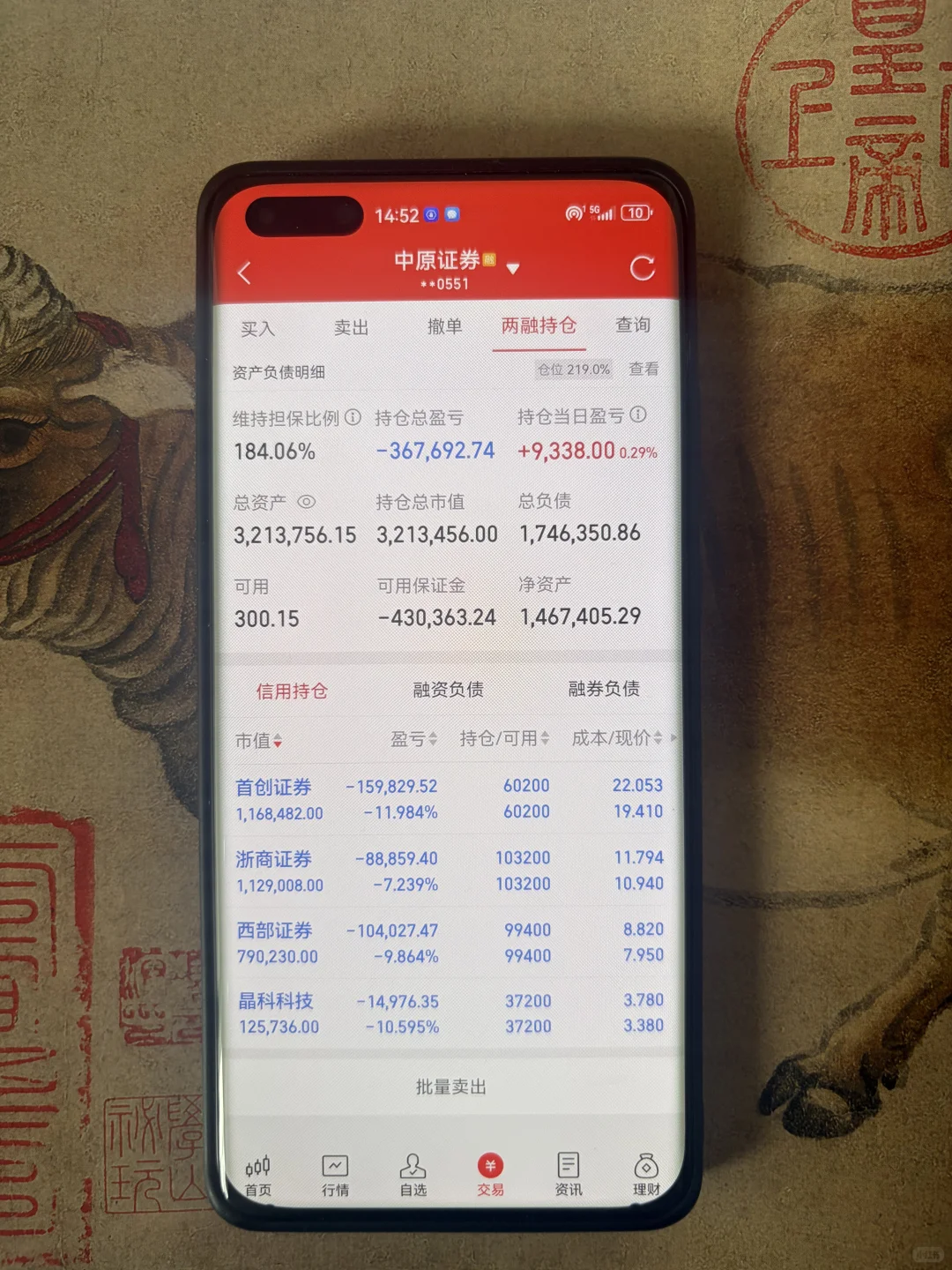 无话可说的券商！ 牛市啥时候来？