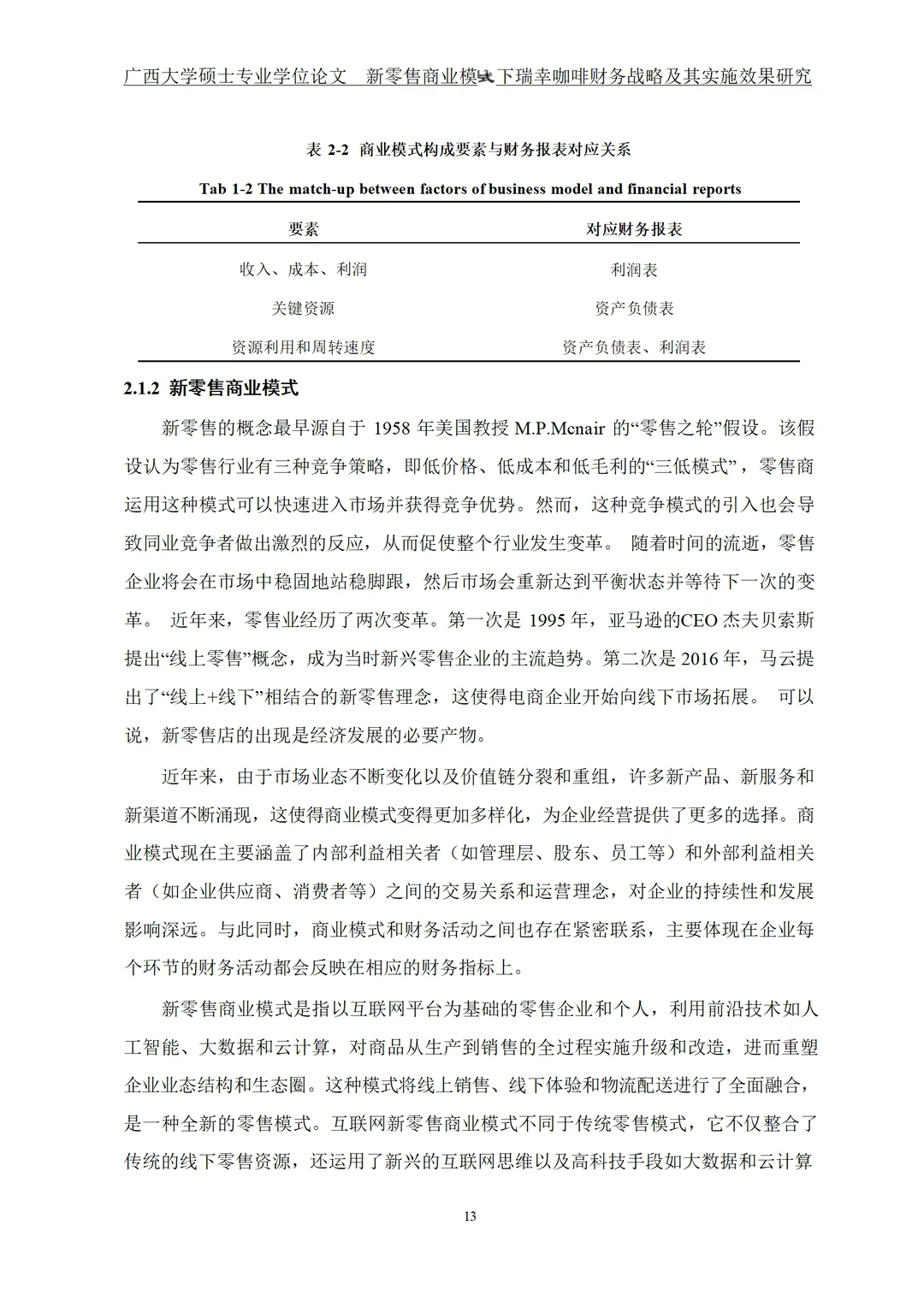新零售商业模式下瑞幸咖啡财务战略及其实施