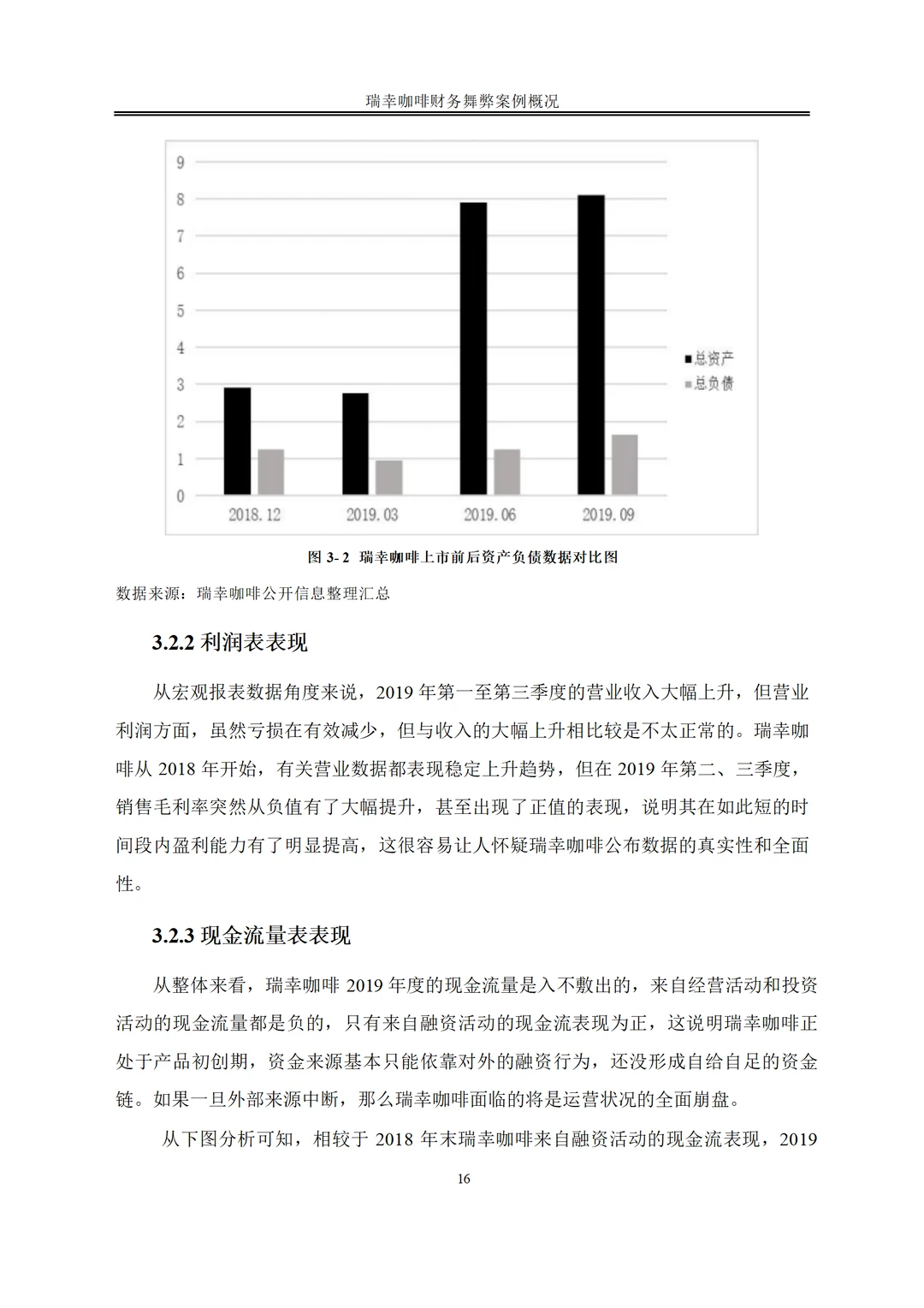 瑞幸咖啡财务舞弊动因及治理案例研究