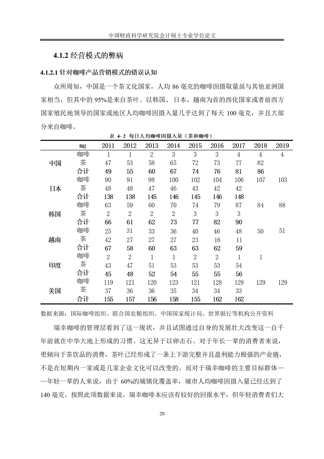 瑞幸咖啡财务舞弊动因及治理案例研究