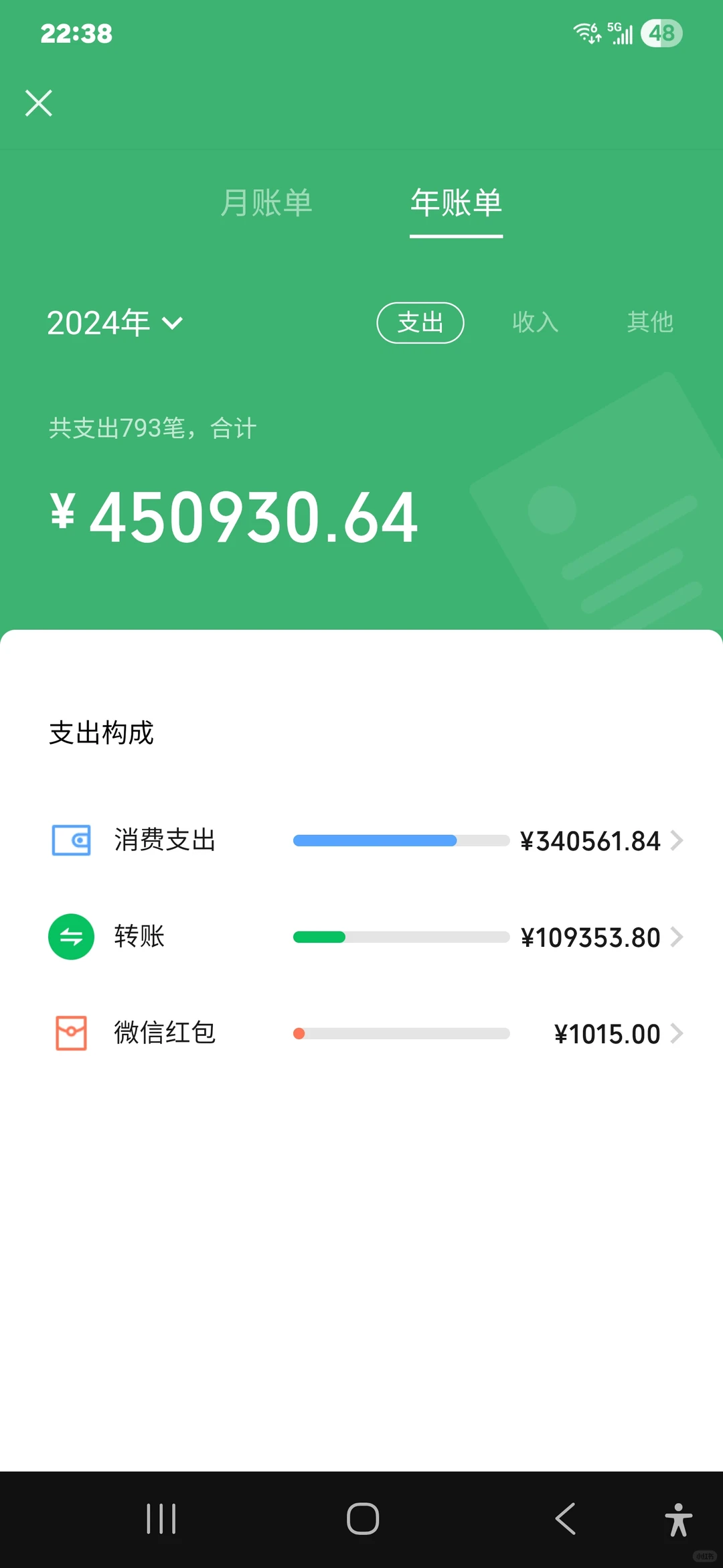 蹲一个券商客户经理