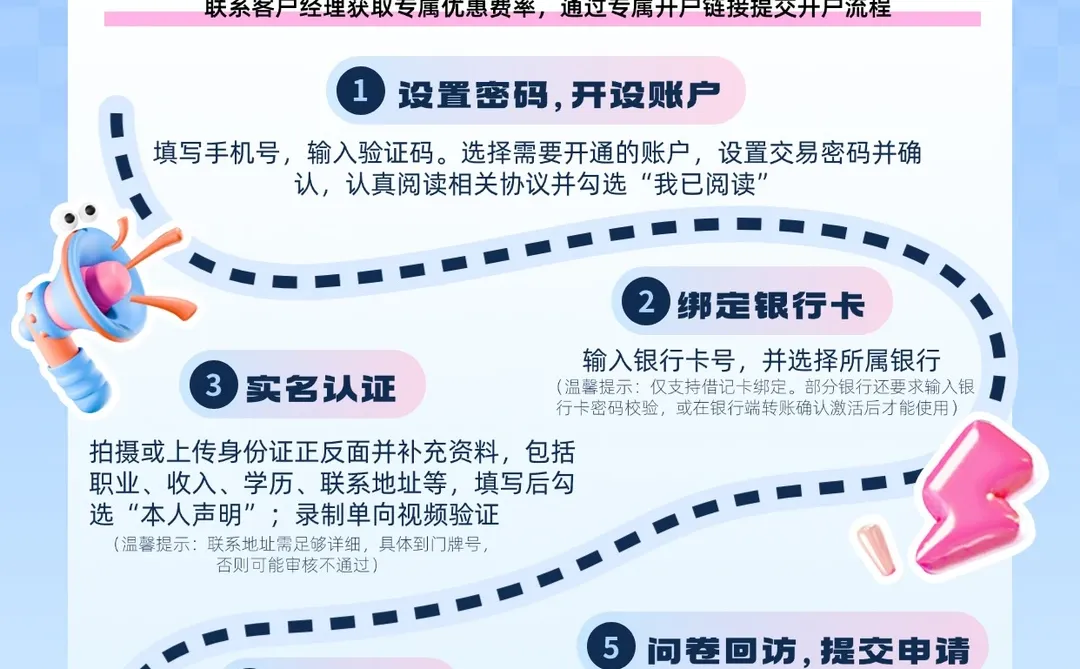 开户需要这些，您准备好了吗？