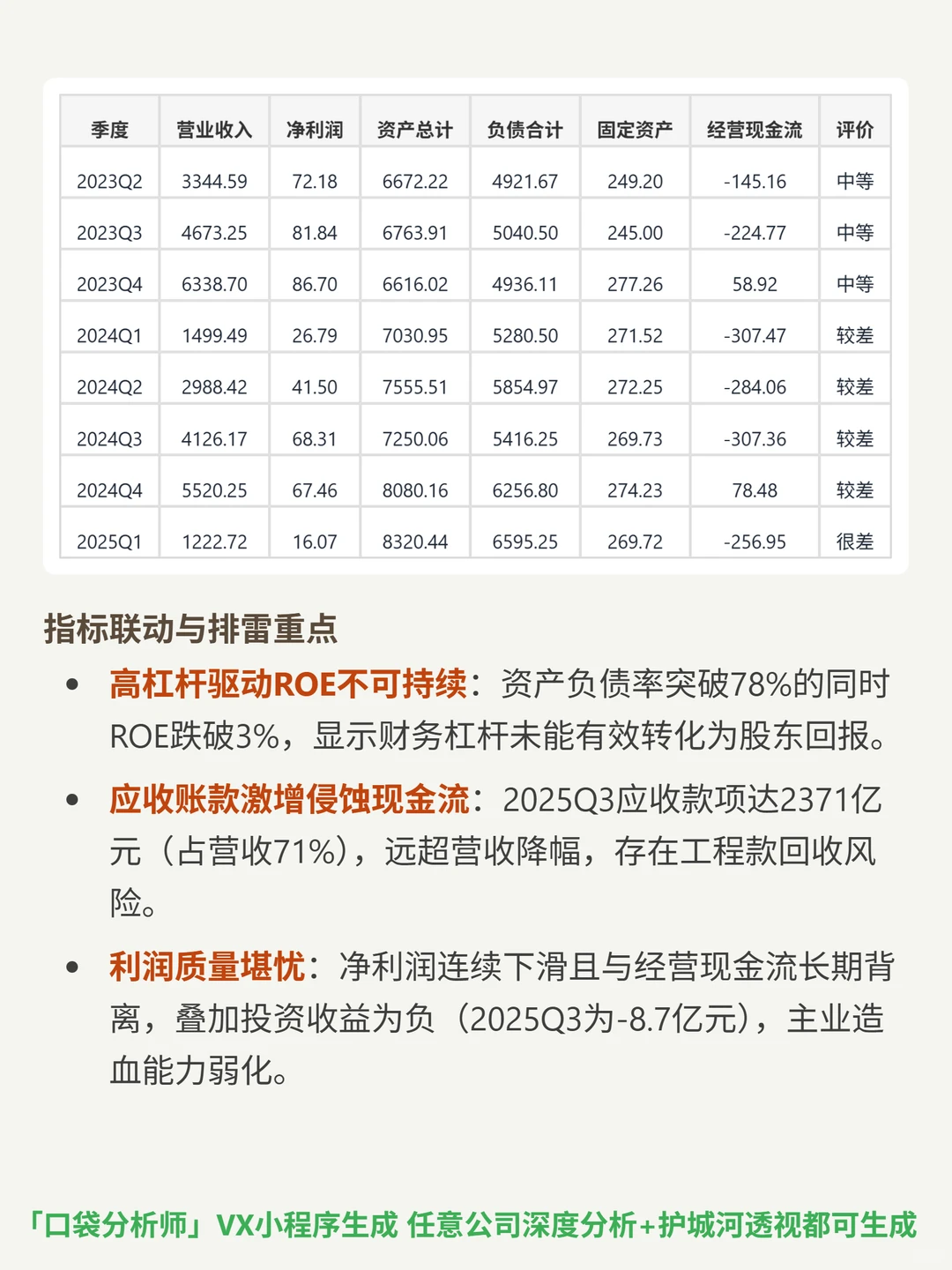 中国中冶 4000 字深度研报