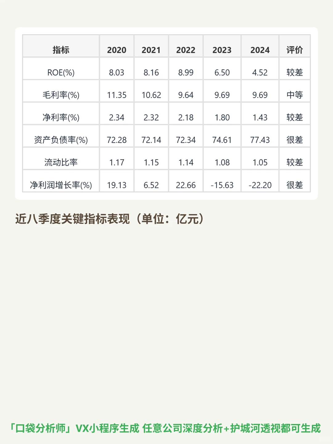中国中冶 4000 字深度研报