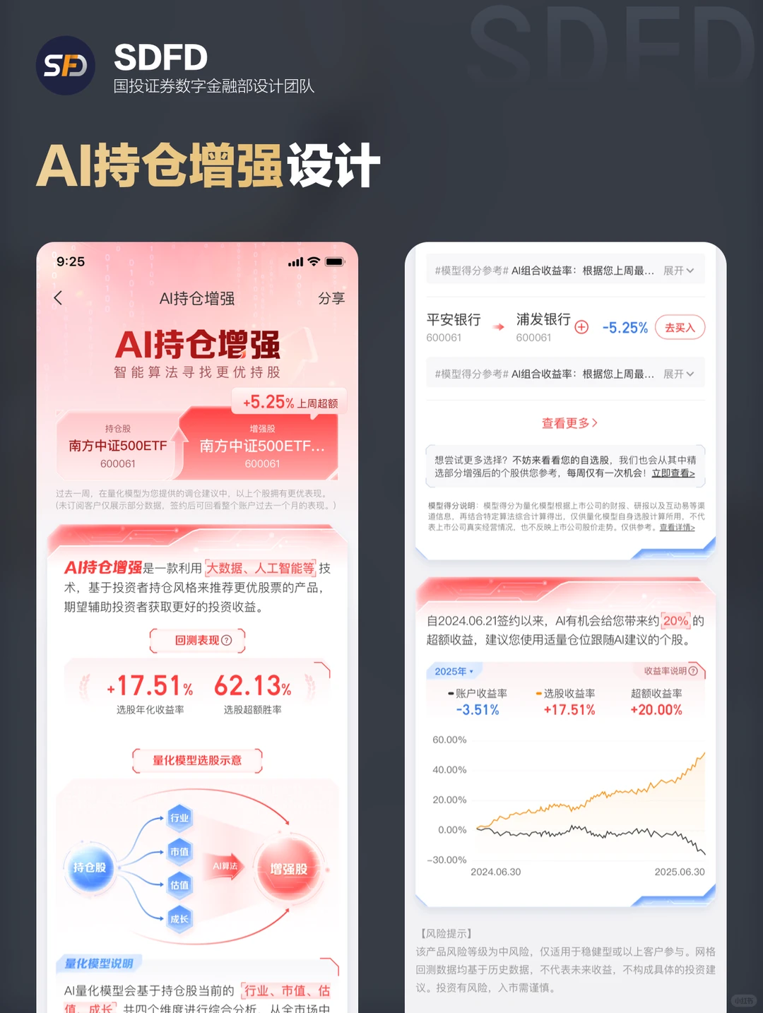 国投证券AI持仓增强设计