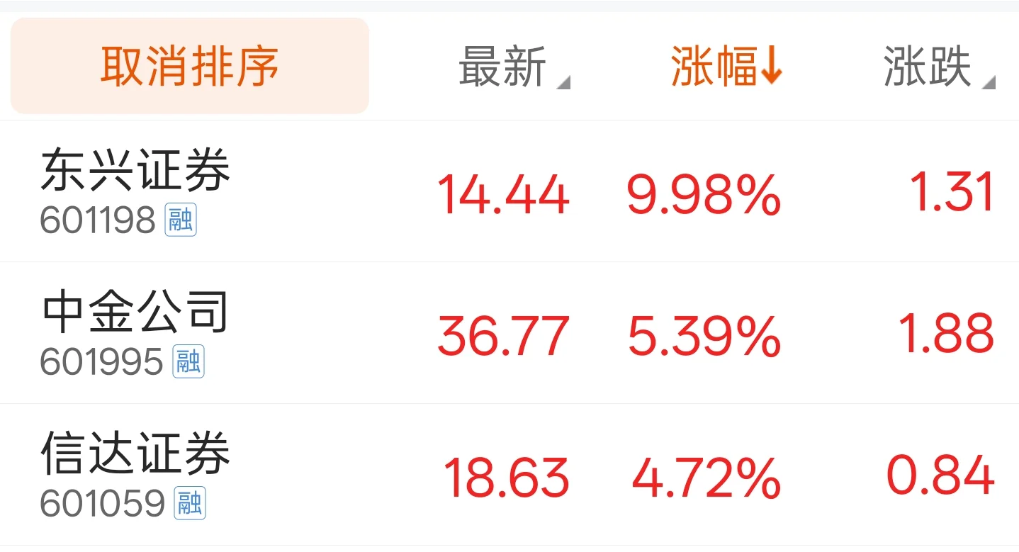 同一桩交易，怎么差别就这么大呢？