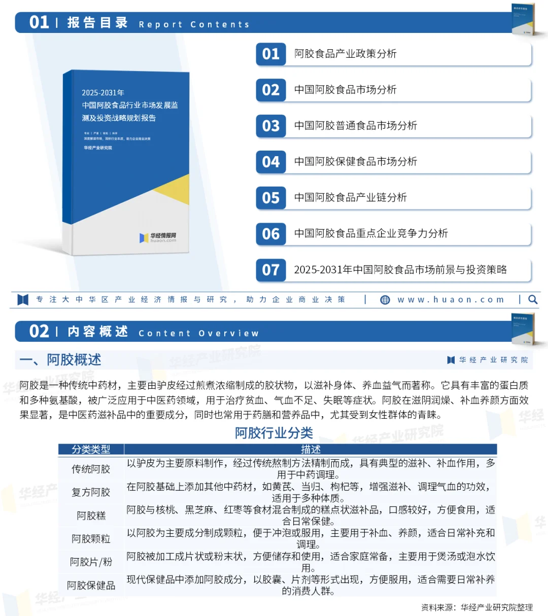2025年中国阿胶市场行业深度研究报告-华经