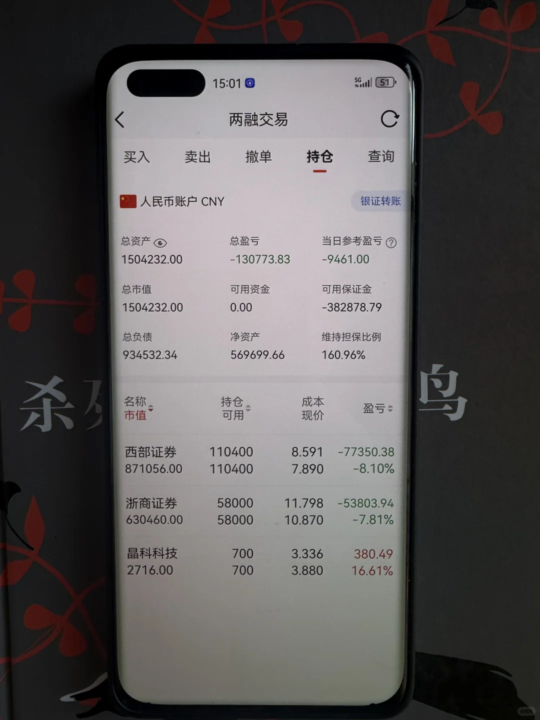 满仓券商，又是挨打的一天