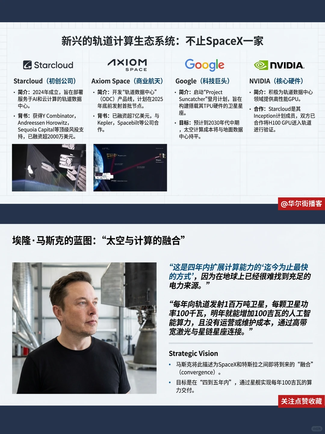 摩根看好SpaceX,估值冲8000亿美元