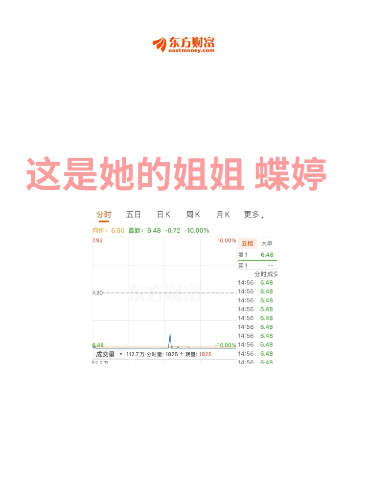 今天来东方财富约会❤️