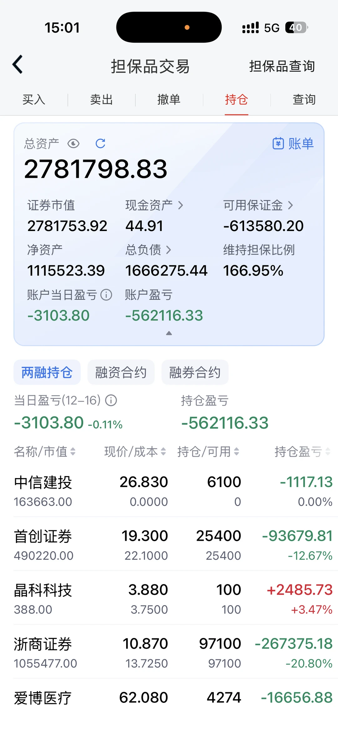满仓券商，又是挨打的一天