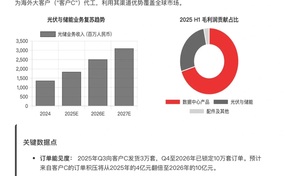 瑞银研报，科士达，UPS 和储能业务双引擎驱动