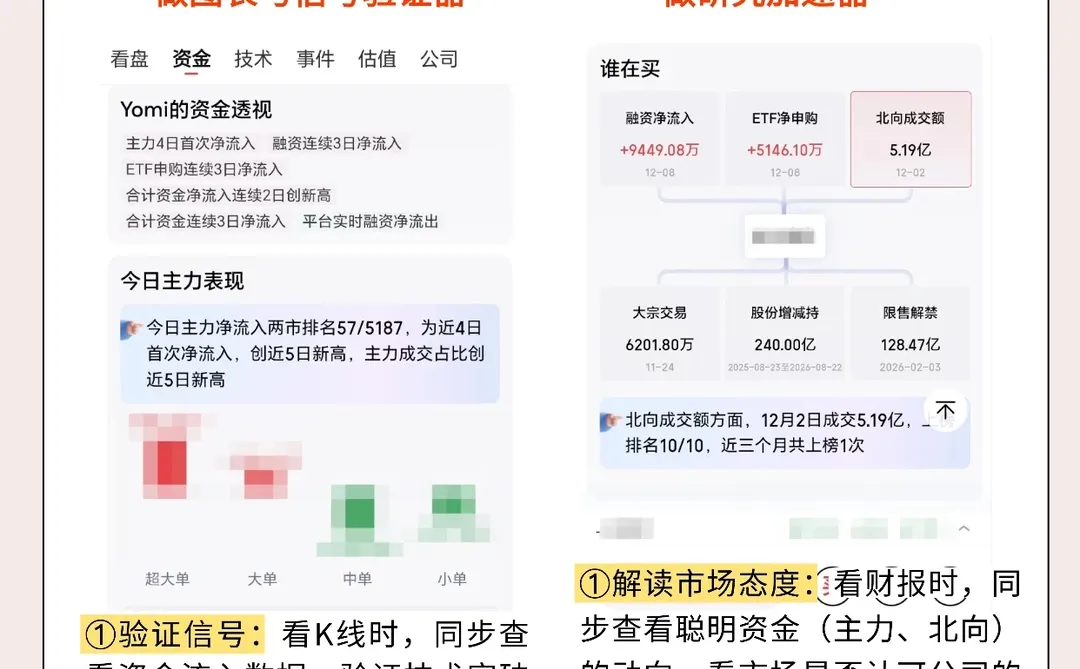 女生炒谷养家？这样学更省心～