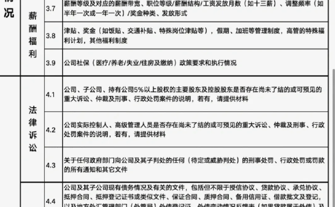 公司尽调清单［按需自提］