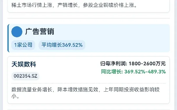 中报预告业绩翻倍公司（07.11盘后）