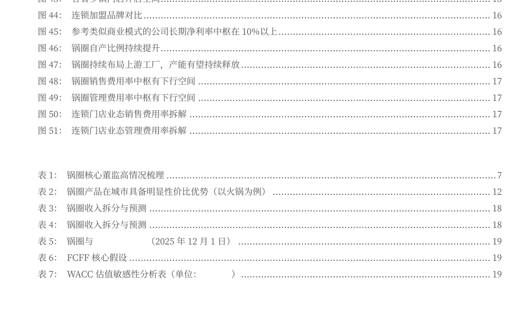 锅圈公司研究报告-餐桌效率革命