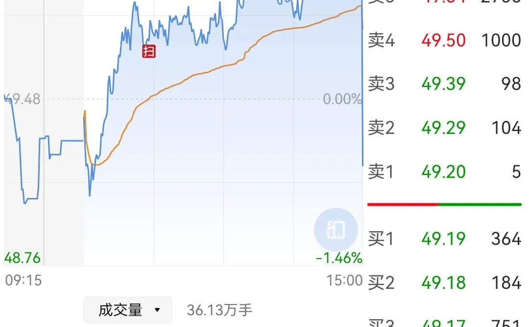 牧原gf