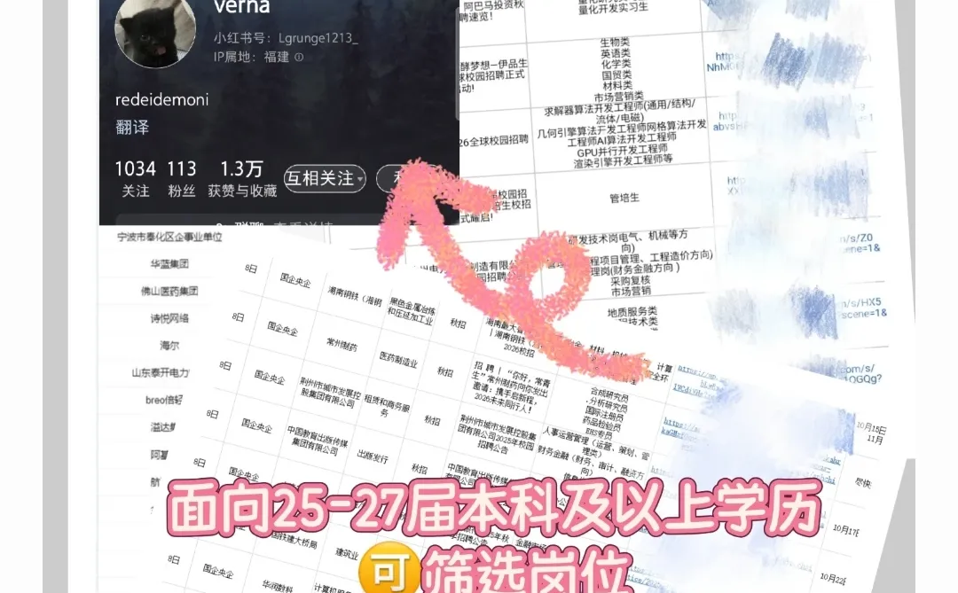 金融专业央国企秋招补录十二月可投岗