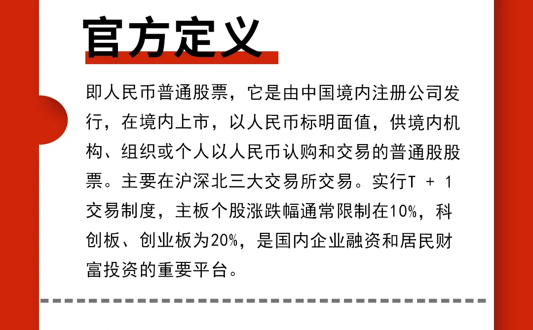 每天一个金融知识分享：A股