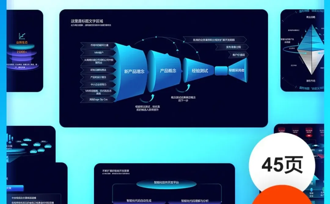 🎈逻辑分析模板｜做报告超轻松