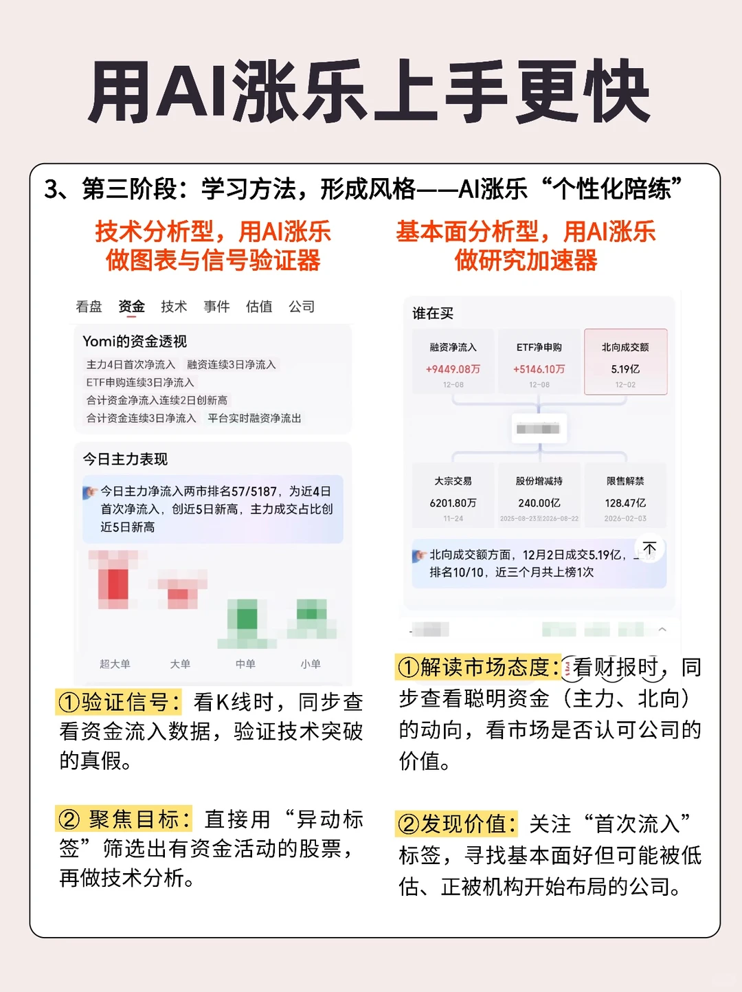 女生炒谷养家？这样学更省心～