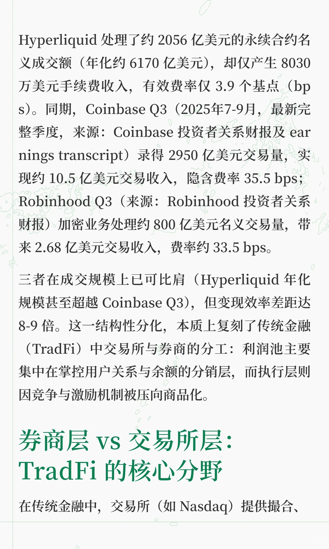 Coinbase、Robinhood、Hyperliquid
