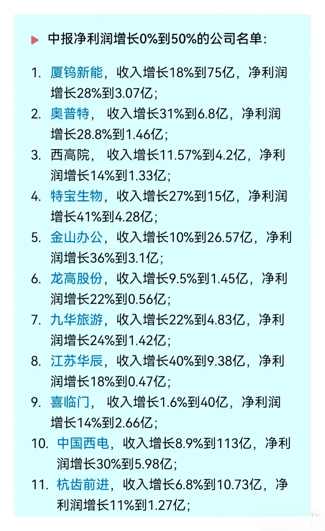 中报利润增长50%—100%公司汇集，点赞收藏
