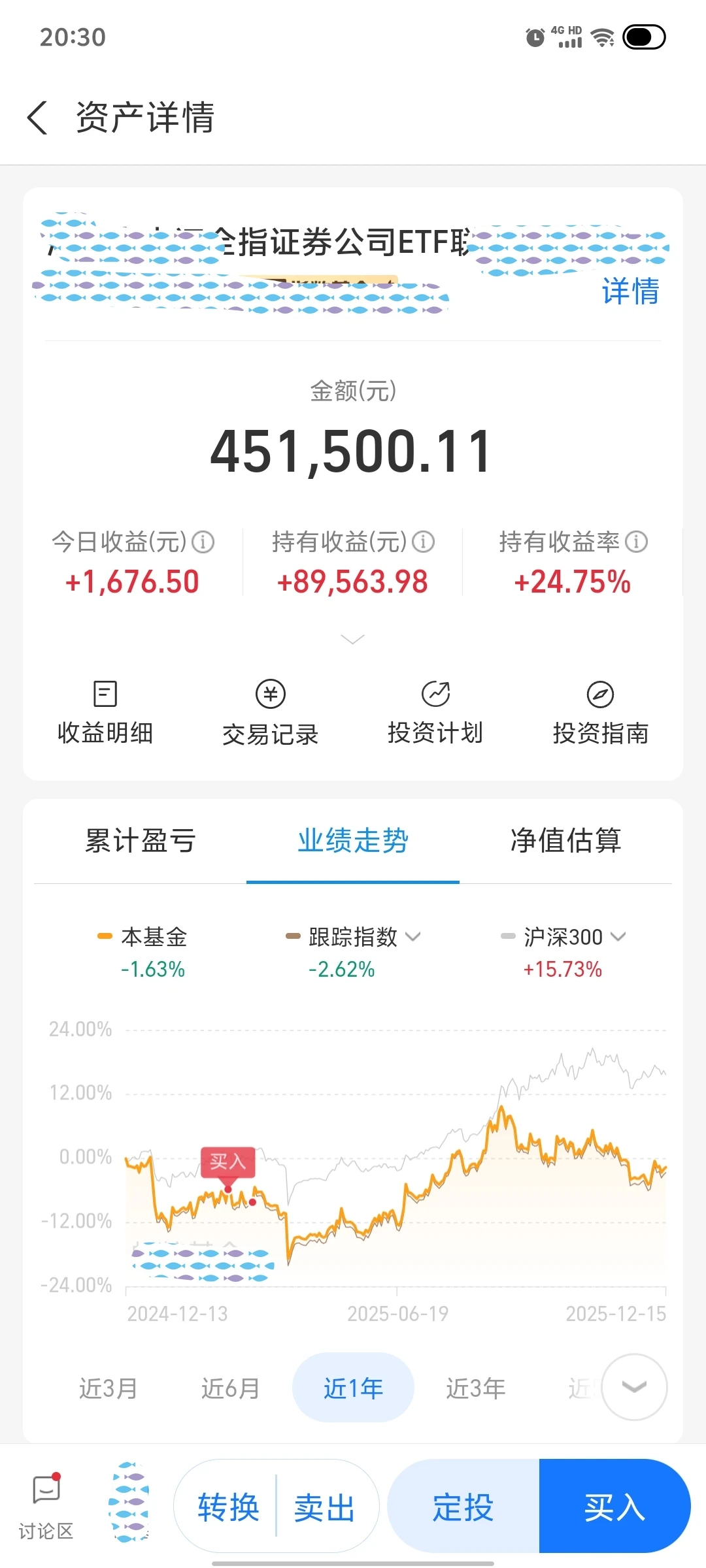 95%的时间在等待，等出99%的财富