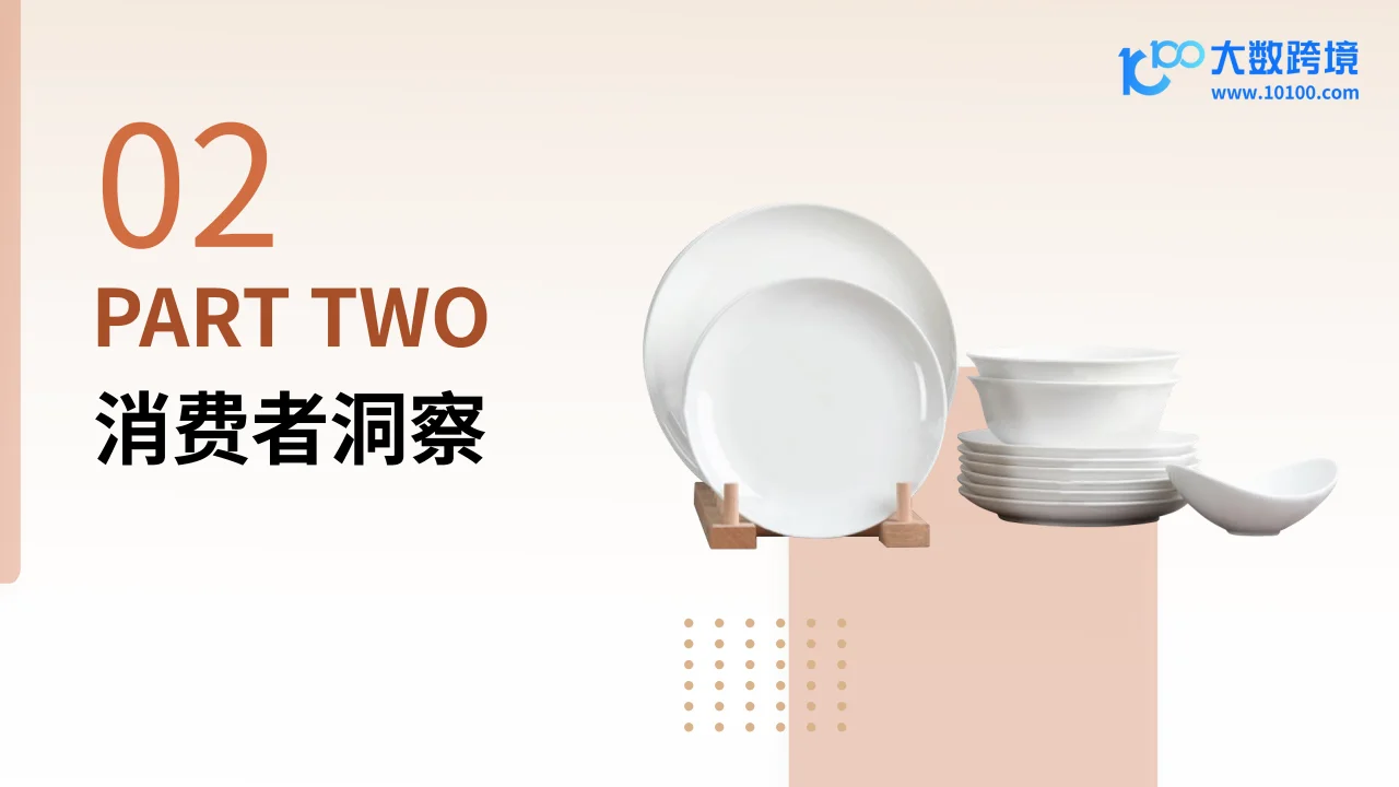 2024餐具品类出海研究报告