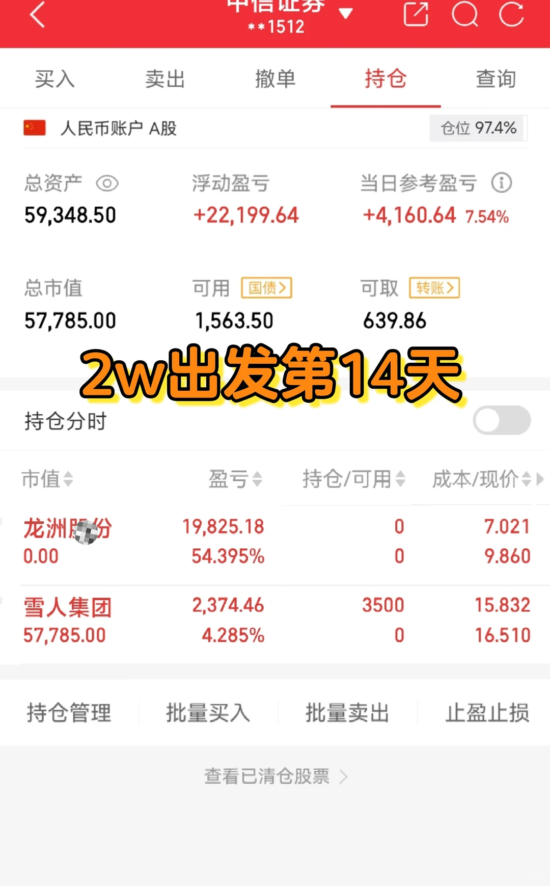 金融男友带我勇闯股市，第14天赚3.9万✈️