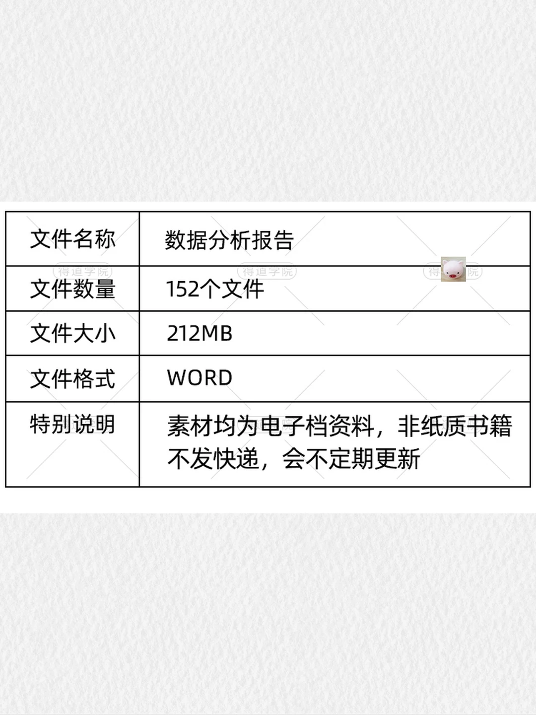 各行业销售市场行情分析案例数据研究报告模