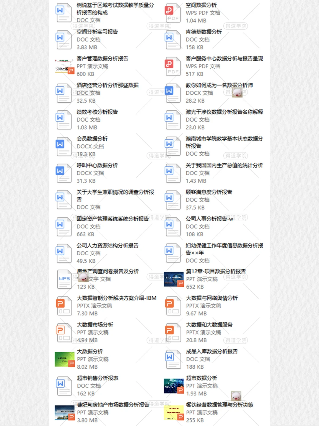 各行业销售市场行情分析案例数据研究报告模