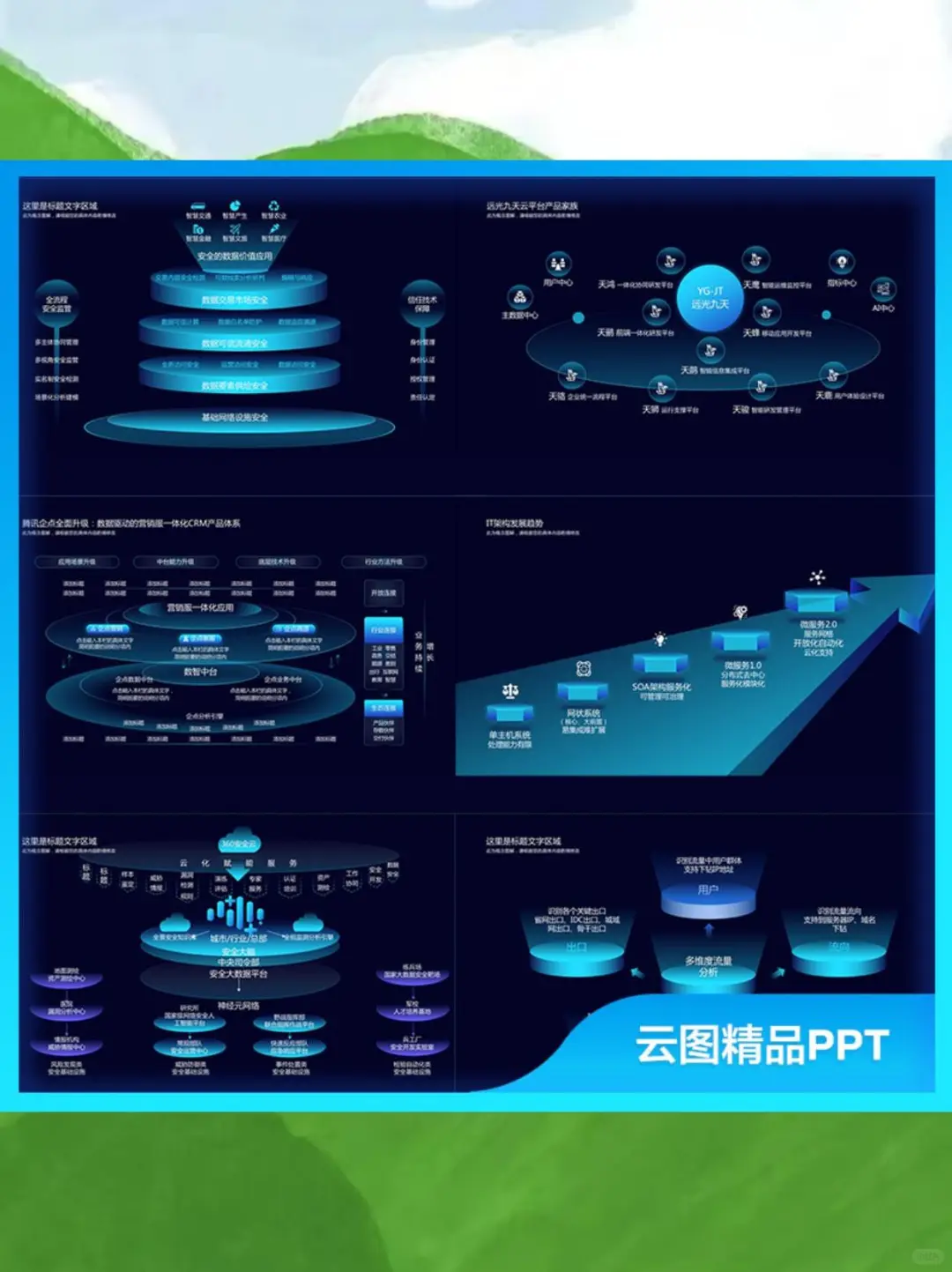 🎈逻辑分析模板｜做报告超轻松