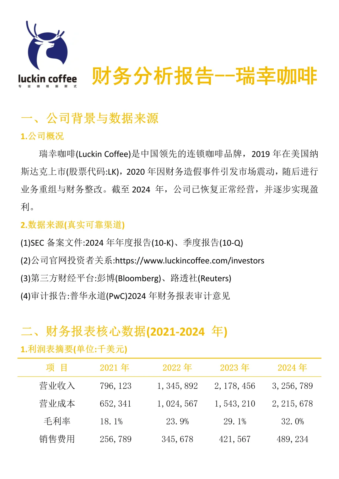瑞幸咖啡财务分析报告这样写，导师都夸爆了