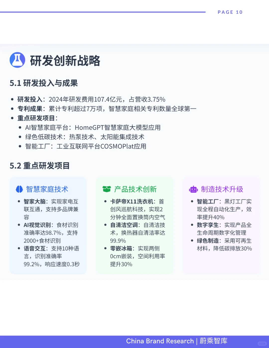 全球白电领先品牌-海尔研报
