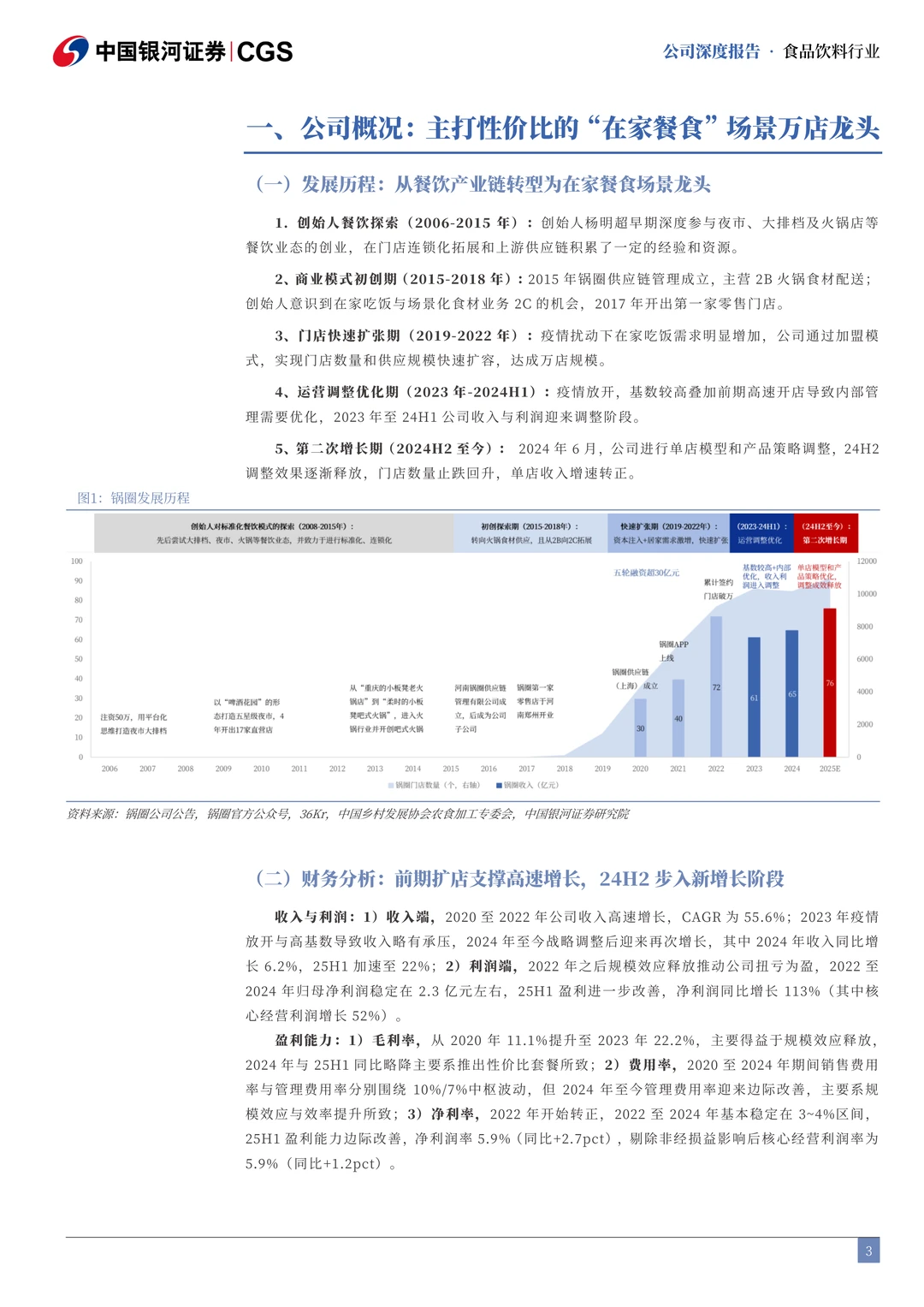 锅圈公司研究报告-餐桌效率革命