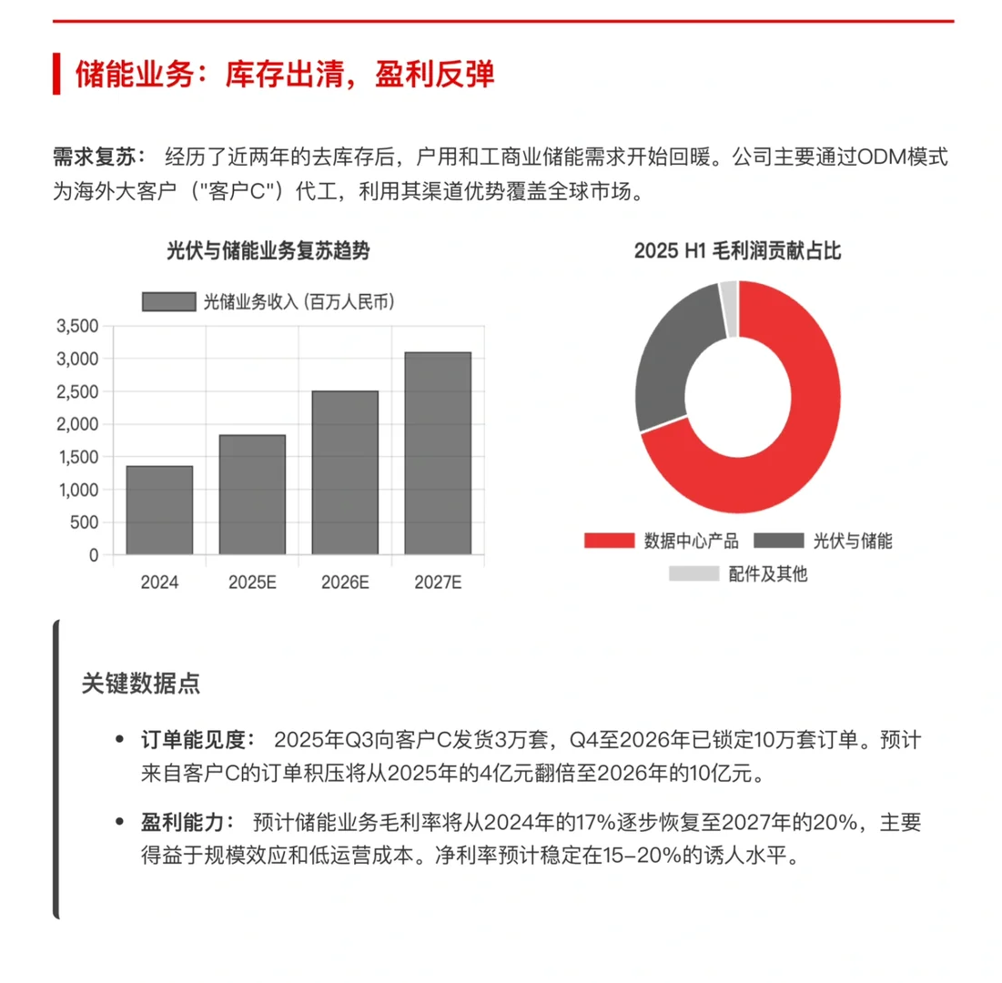 瑞银研报，科士达，UPS 和储能业务双引擎驱动