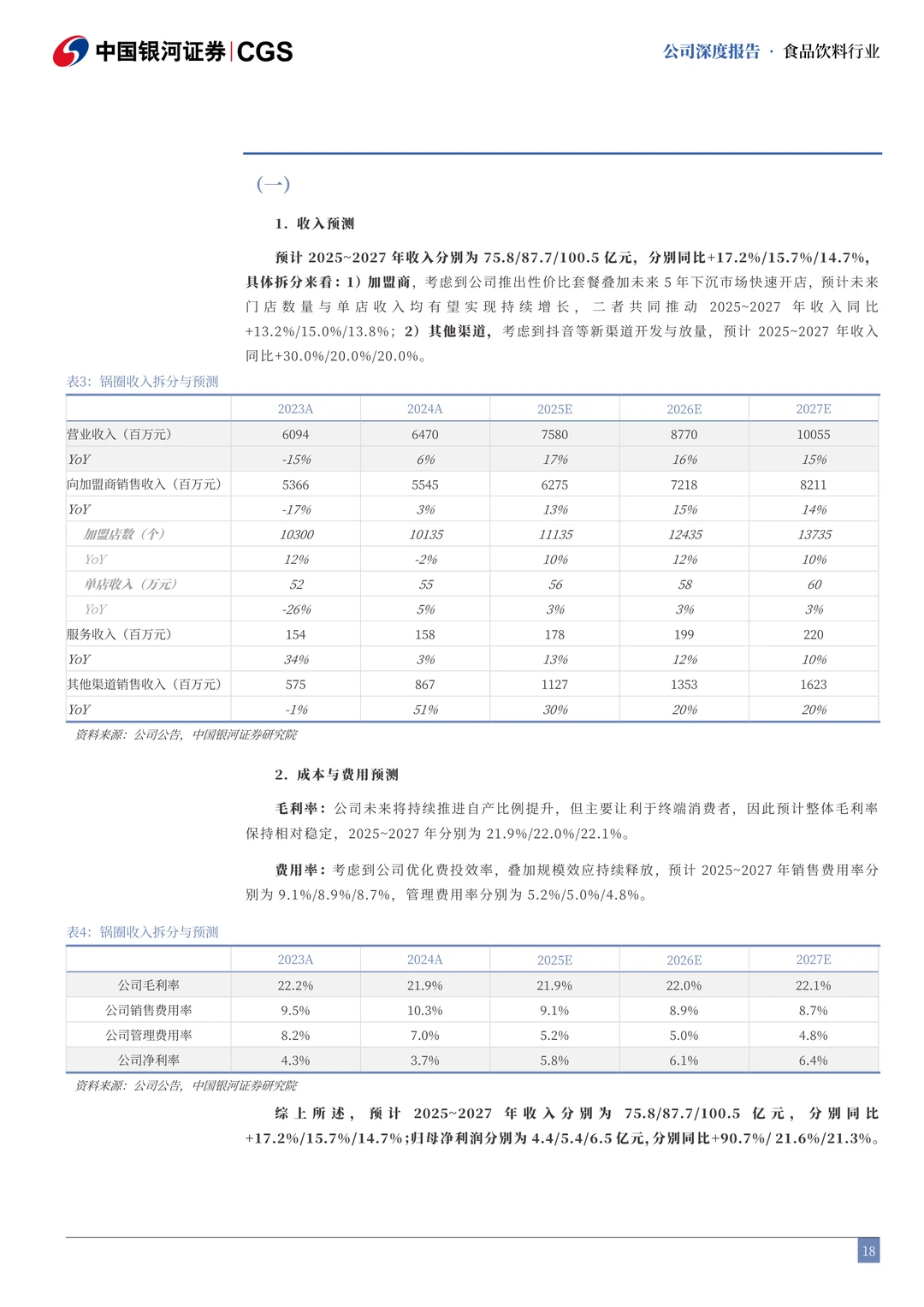 锅圈公司研究报告-餐桌效率革命
