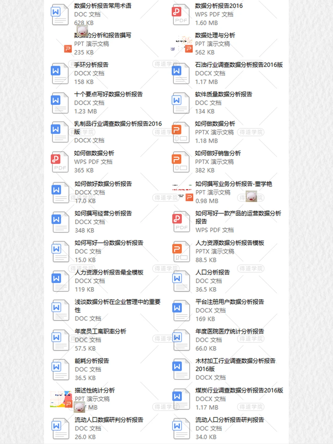 各行业销售市场行情分析案例数据研究报告模