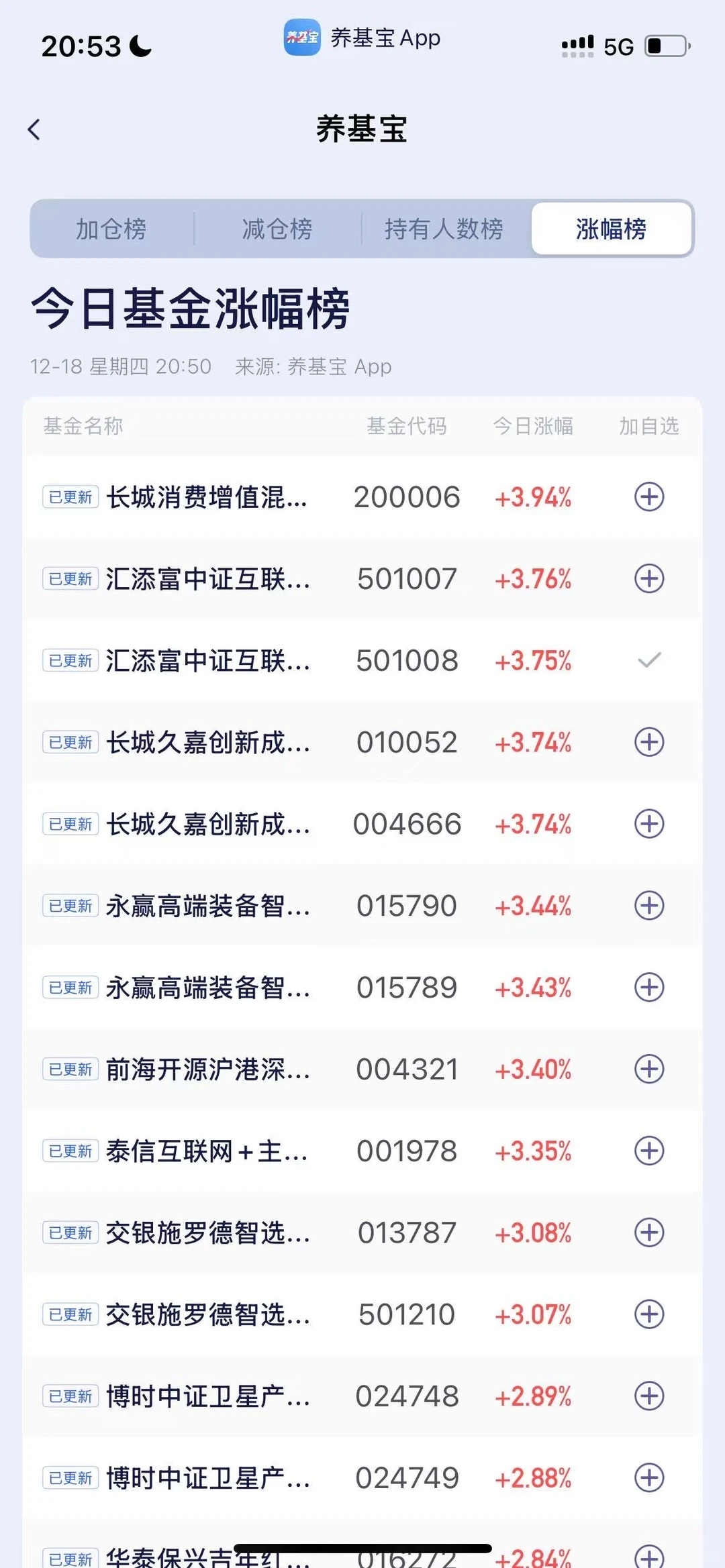 医疗现在可以看了吗