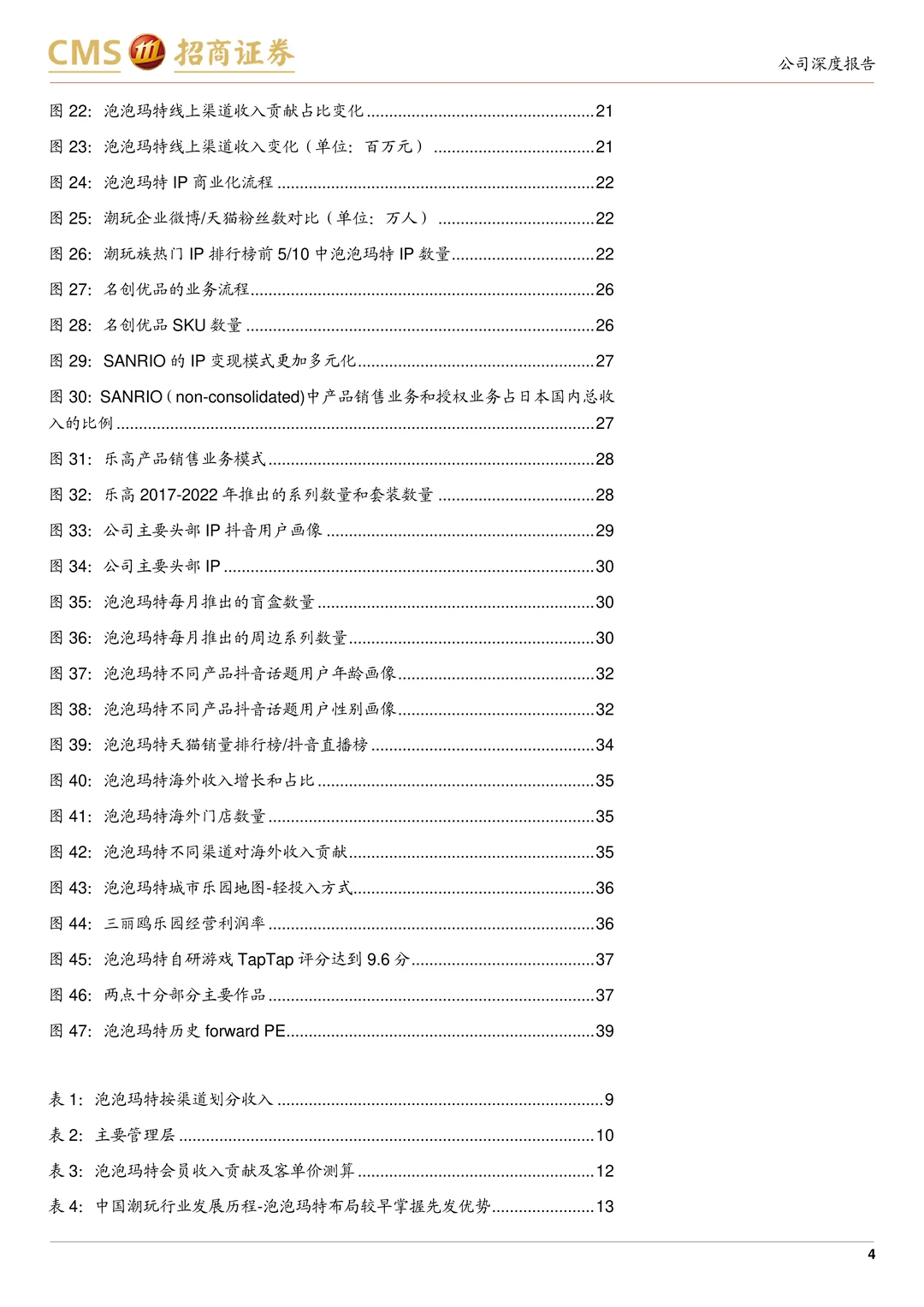泡泡玛特公司研究报告-IP渠道强海外发展快