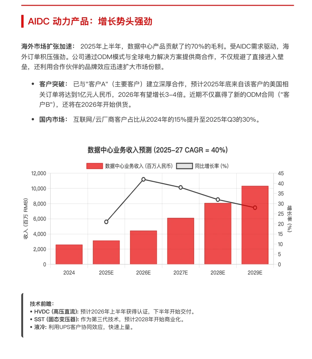 瑞银研报，科士达，UPS 和储能业务双引擎驱动